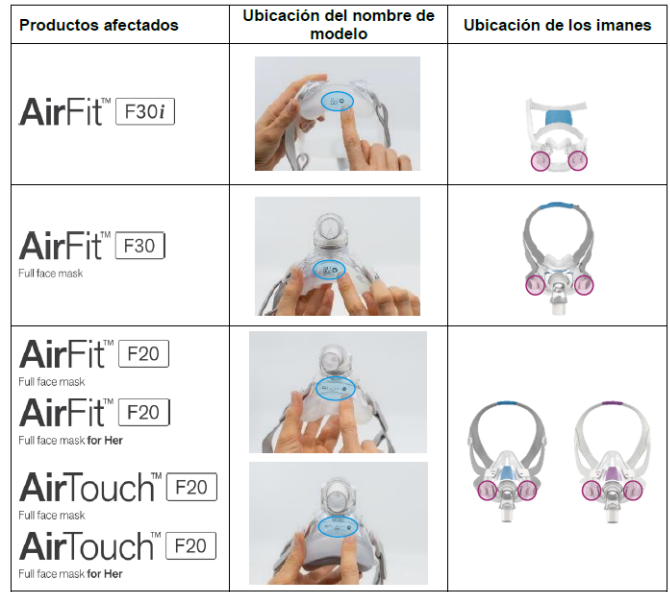 Interfaz de usuario gráfica, Aplicación
Descripción generada automáticamente